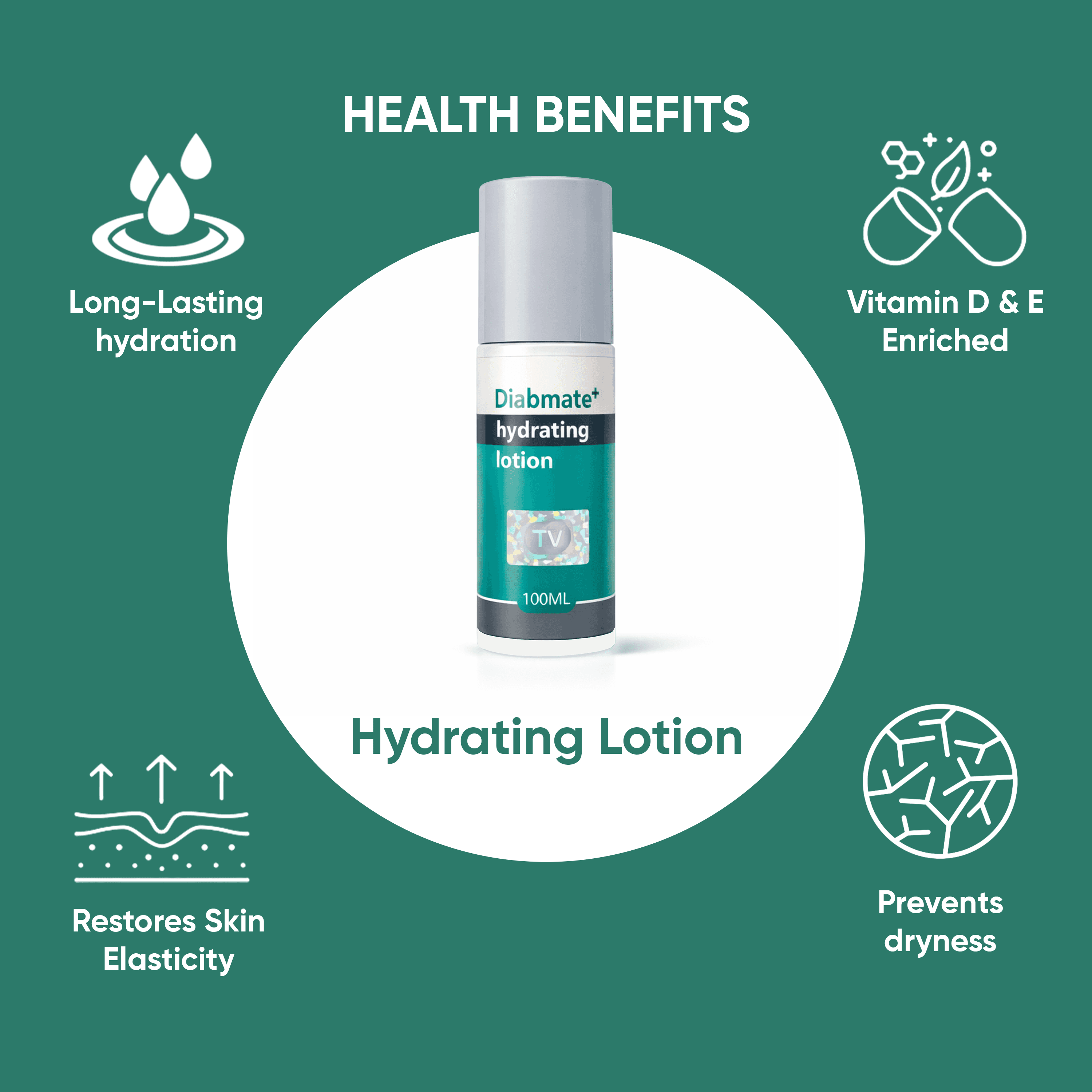 Diabmate+ Hydrating Lotion thumbnail 2
