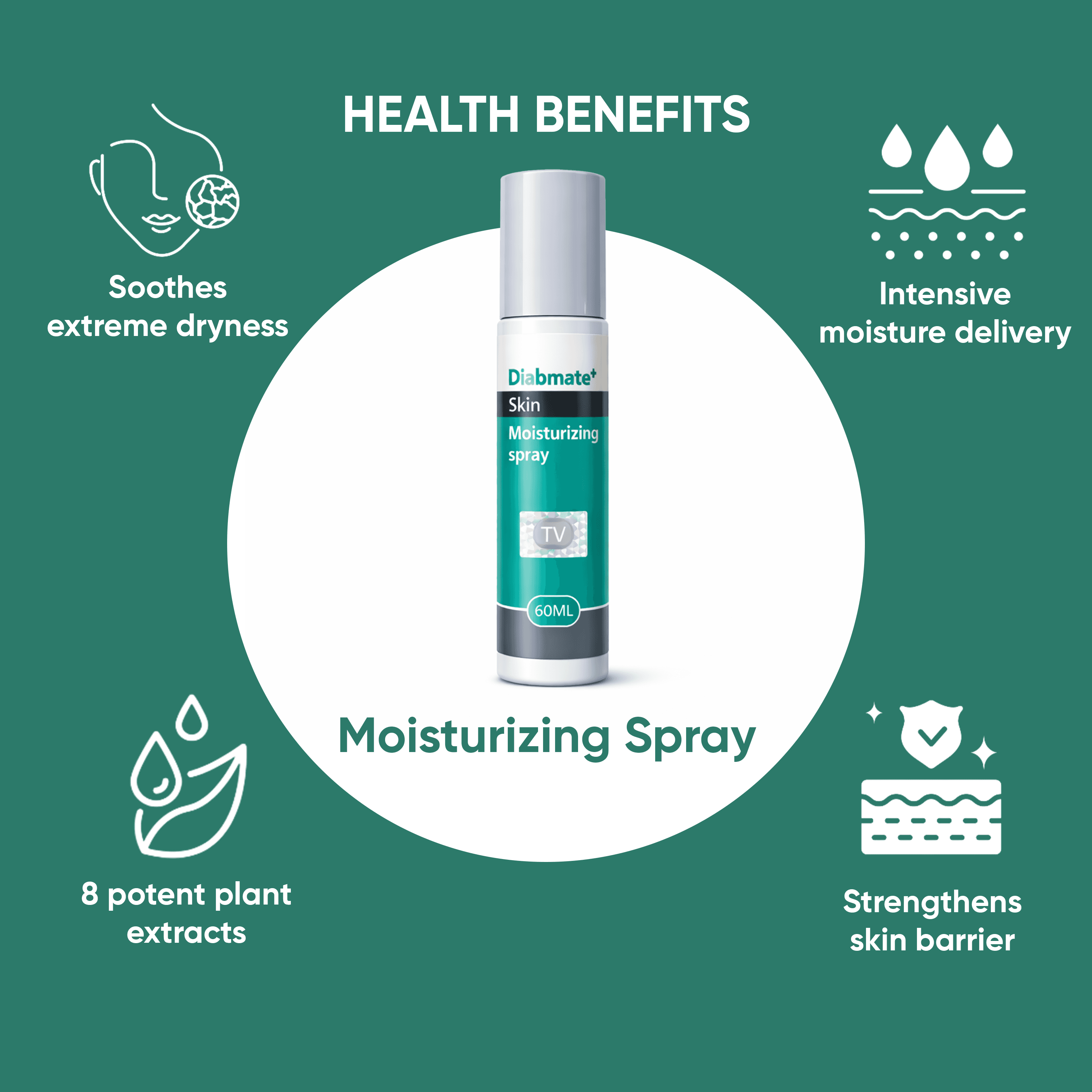 Diabmate+ Skin Comfort Spray thumbnail 2